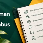 German A1 Syllabus: Full Grammar and Topic List